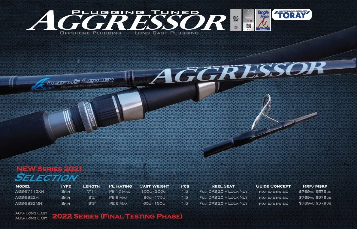 Oceans Legacy Aggressor Offshore Plugging